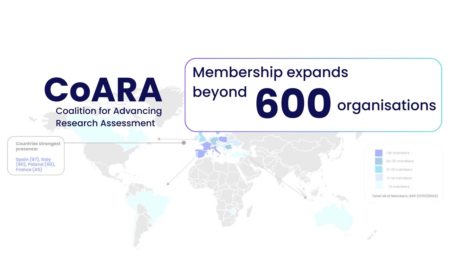 600 members website feature image 600 members website feature image