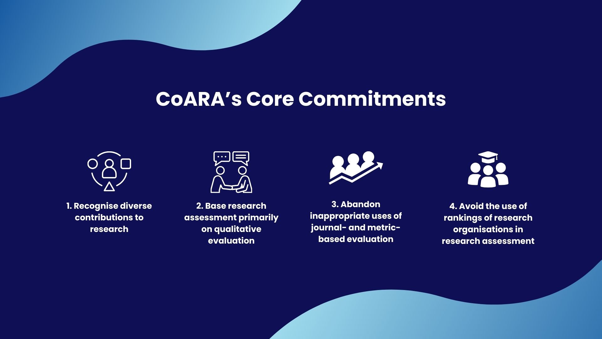 CoARA Commitments (2)
