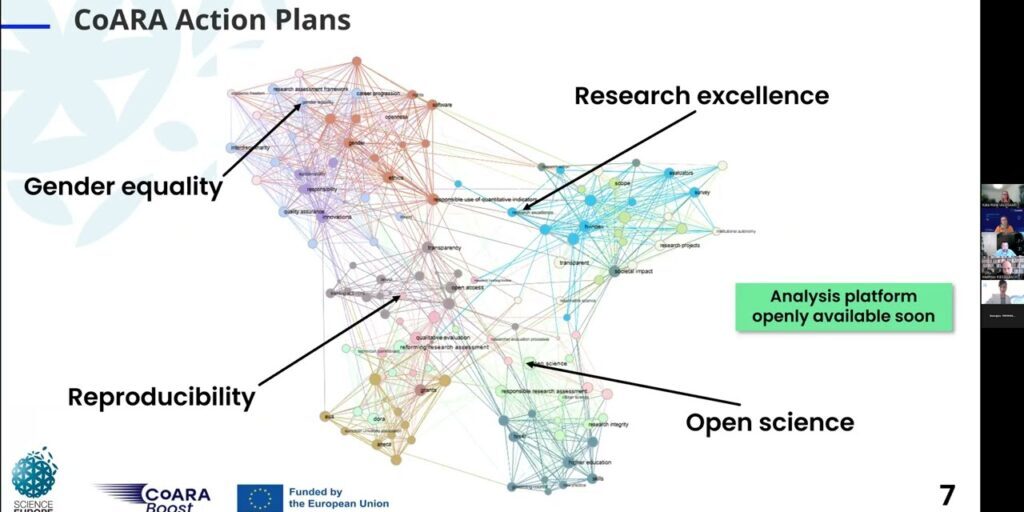 Action Plan Webinar for Research Funders